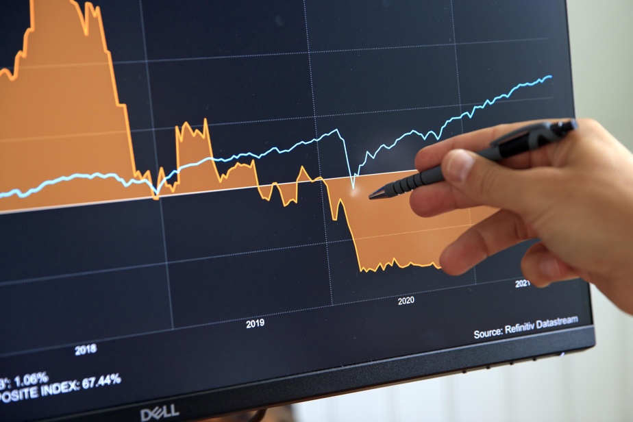 Démystifier l'économie Le pour et le contre du prêt d'actions
