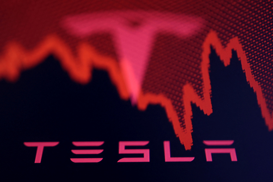 Tesla : Chute de l'action après des résultats décevants