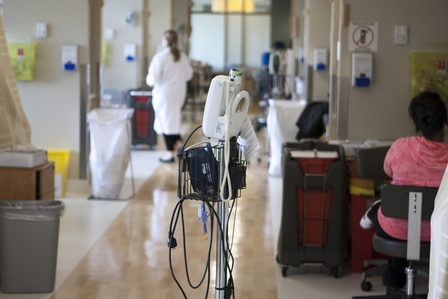 Crise de la Santé au Québec: Pourquoi Renforcer le Système Public est la Clé, Selon les Études
